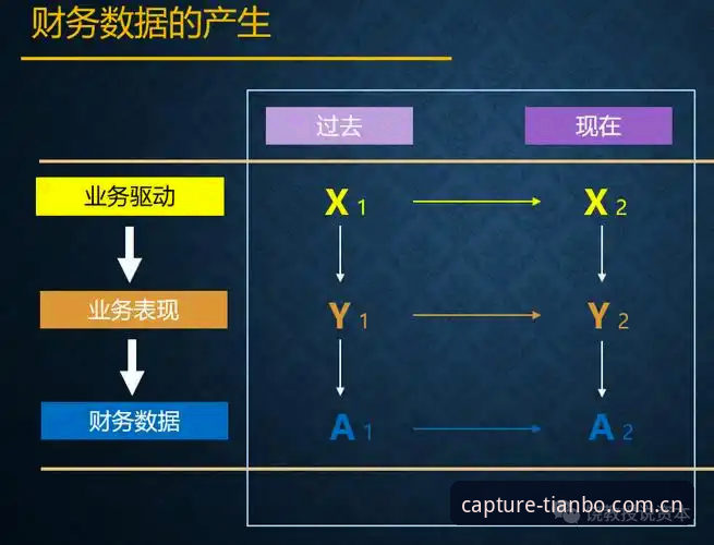 天博官方中文版下载使用指南 下载天博官方中文版的5个关键步骤——从数据底层看懂体育赛事追踪逻辑