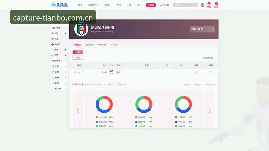 官方中文版赛程数据 天博官方中文版赛程数据到底靠不靠谱?一个怀疑论者的真实体验